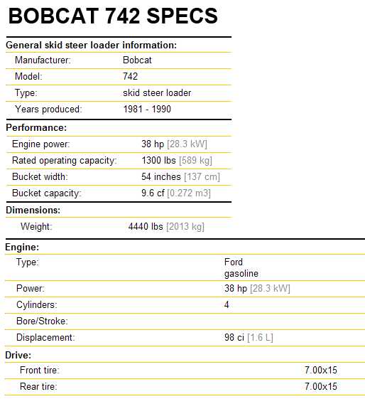 bobcat 742 parts diagram