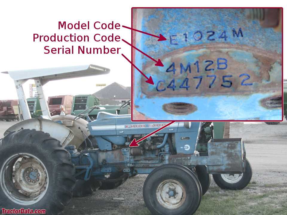 ford 5000 tractor parts diagram