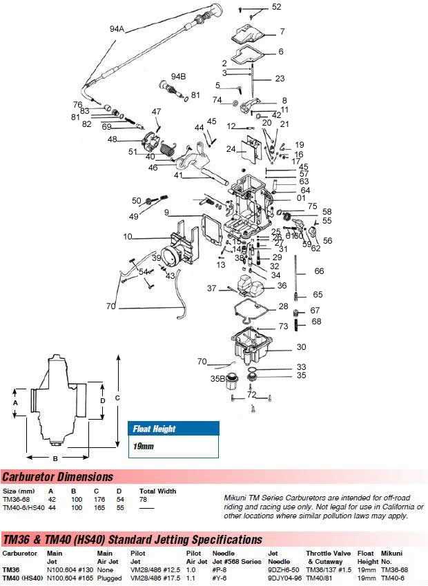 keihin carburetor parts diagram