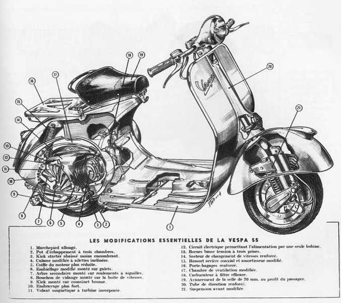 vespa parts diagram