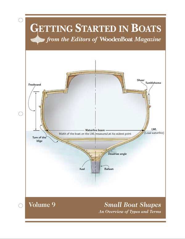 diagram parts of a wooden boat