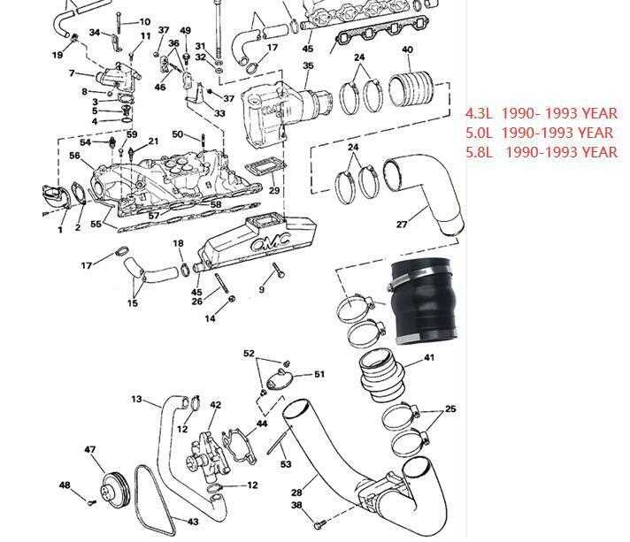 volvo penta sx cobra parts diagram