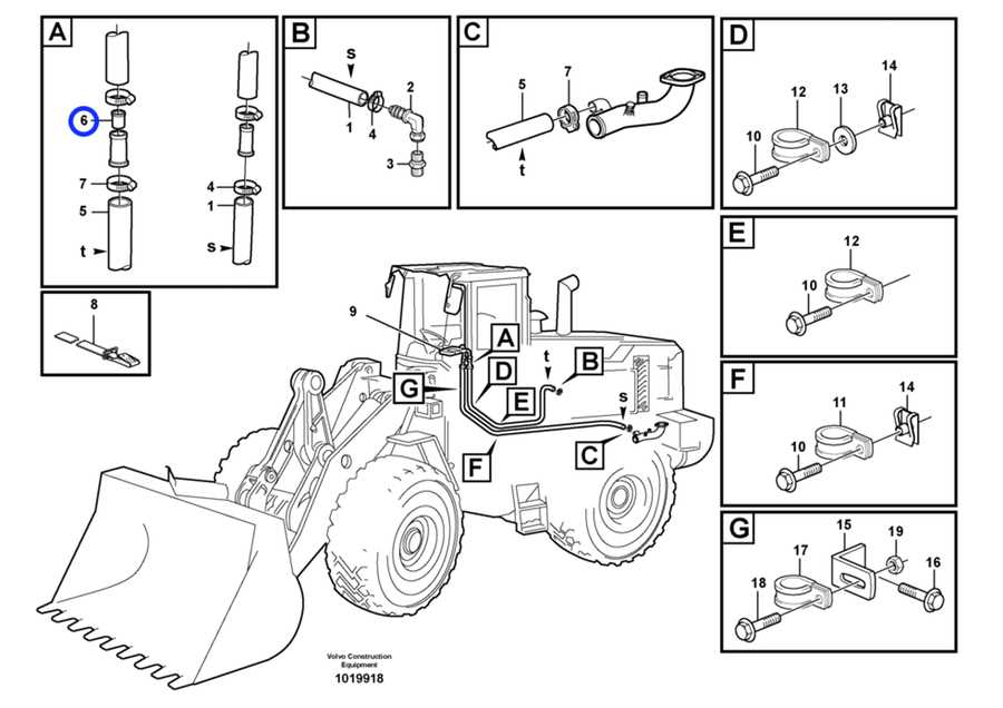 volvo skid steer parts diagram