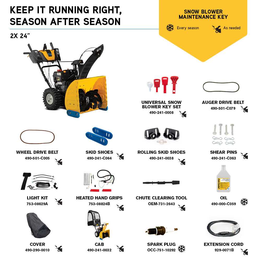 cub cadet 2x snow blower parts diagram