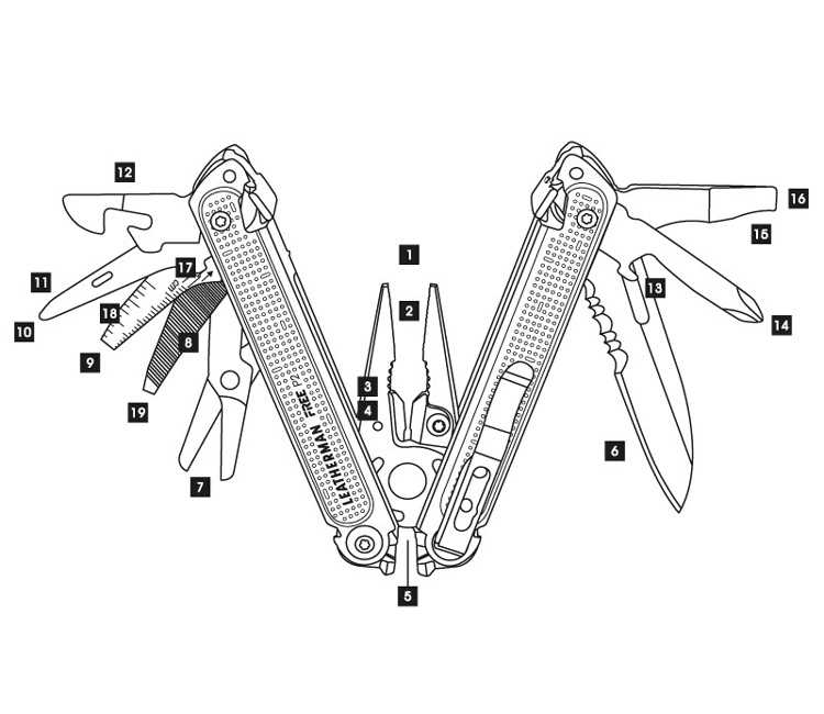 leatherman wave parts diagram