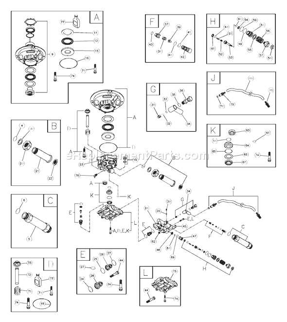 generac 2800 psi pressure washer parts diagram