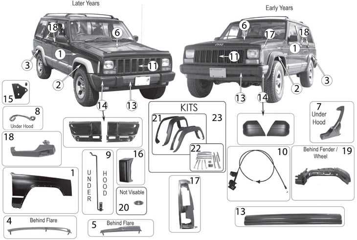 jeep grand cherokee body parts diagram