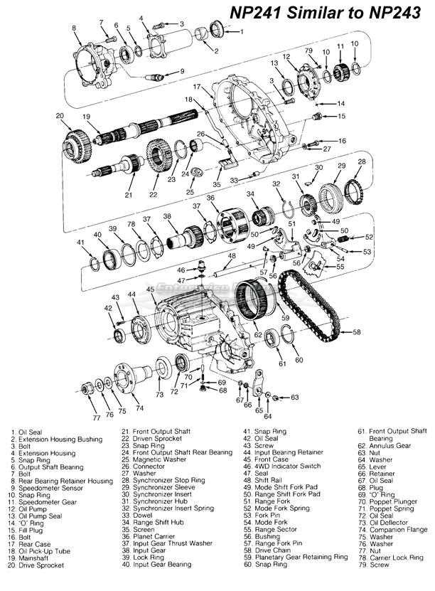 np241 transfer case parts diagram