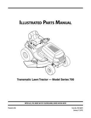 troy bilt riding lawn mower parts diagram