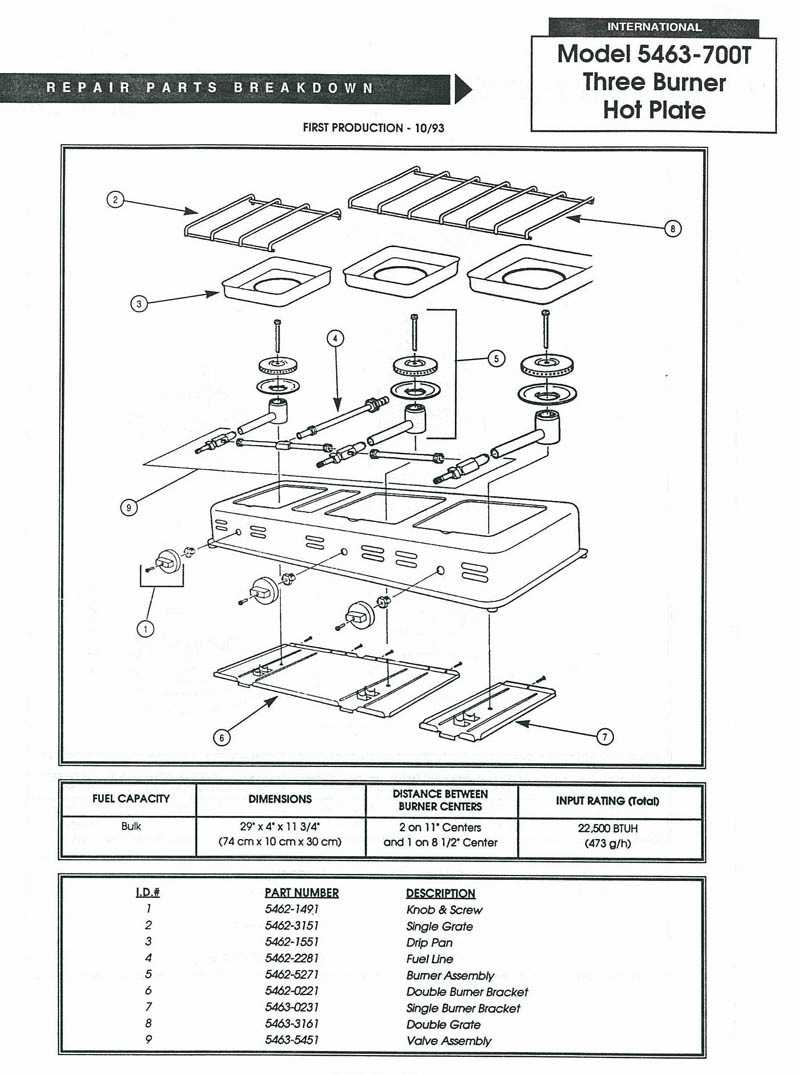 coleman camp stove parts diagram