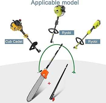 remington string trimmer parts diagram