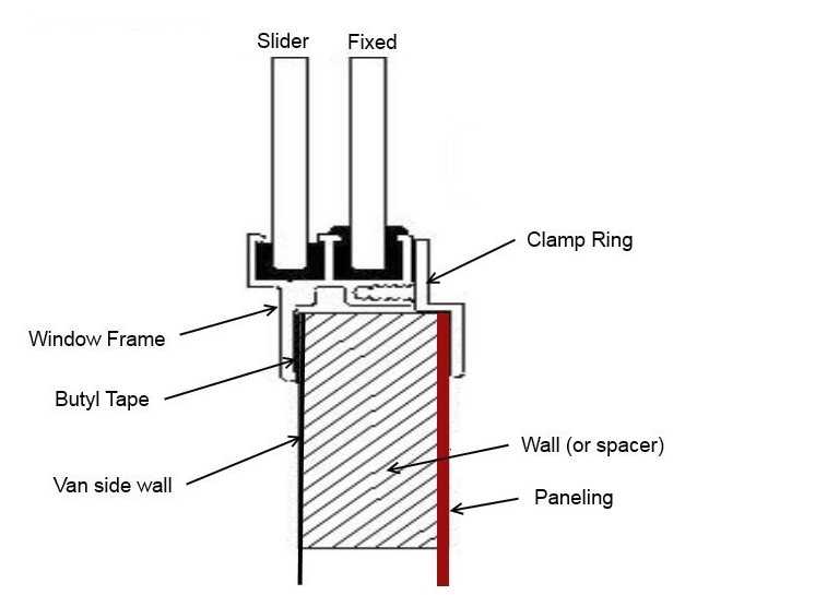 rv window parts diagram