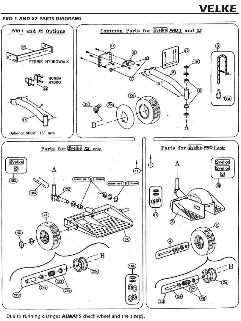 push lawn mower parts diagram