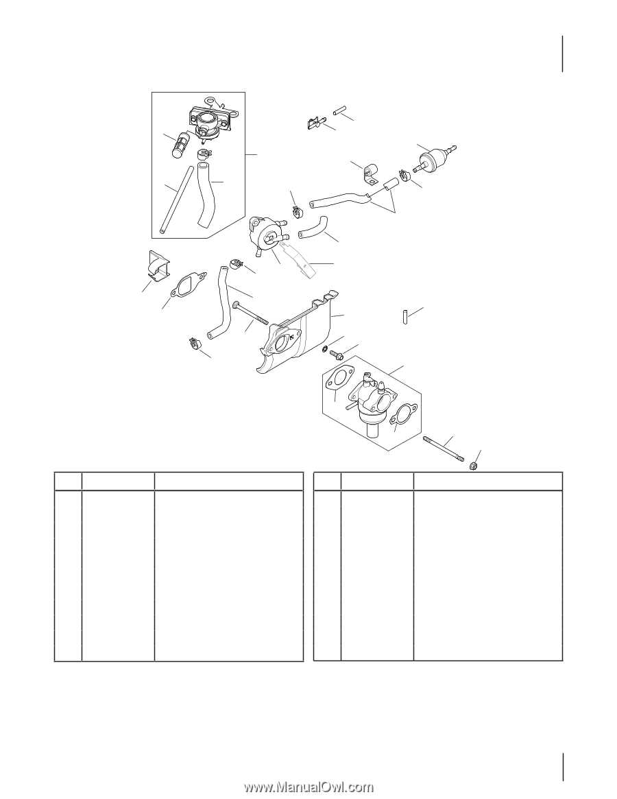 cub cadet ltx 1040 parts diagram