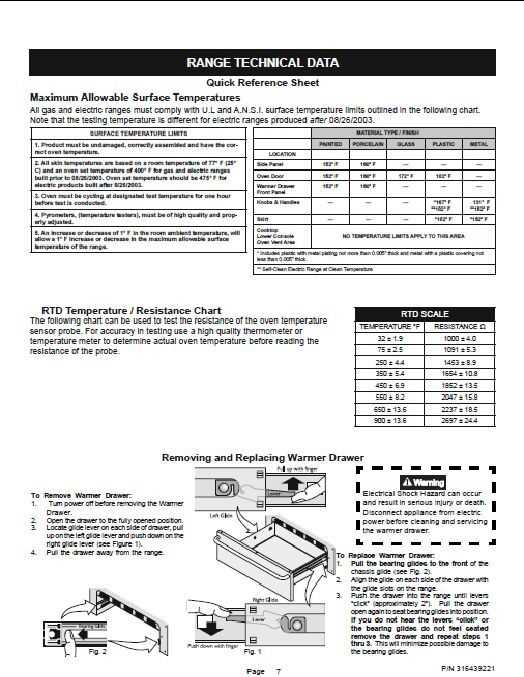 kenmore gas range parts diagram