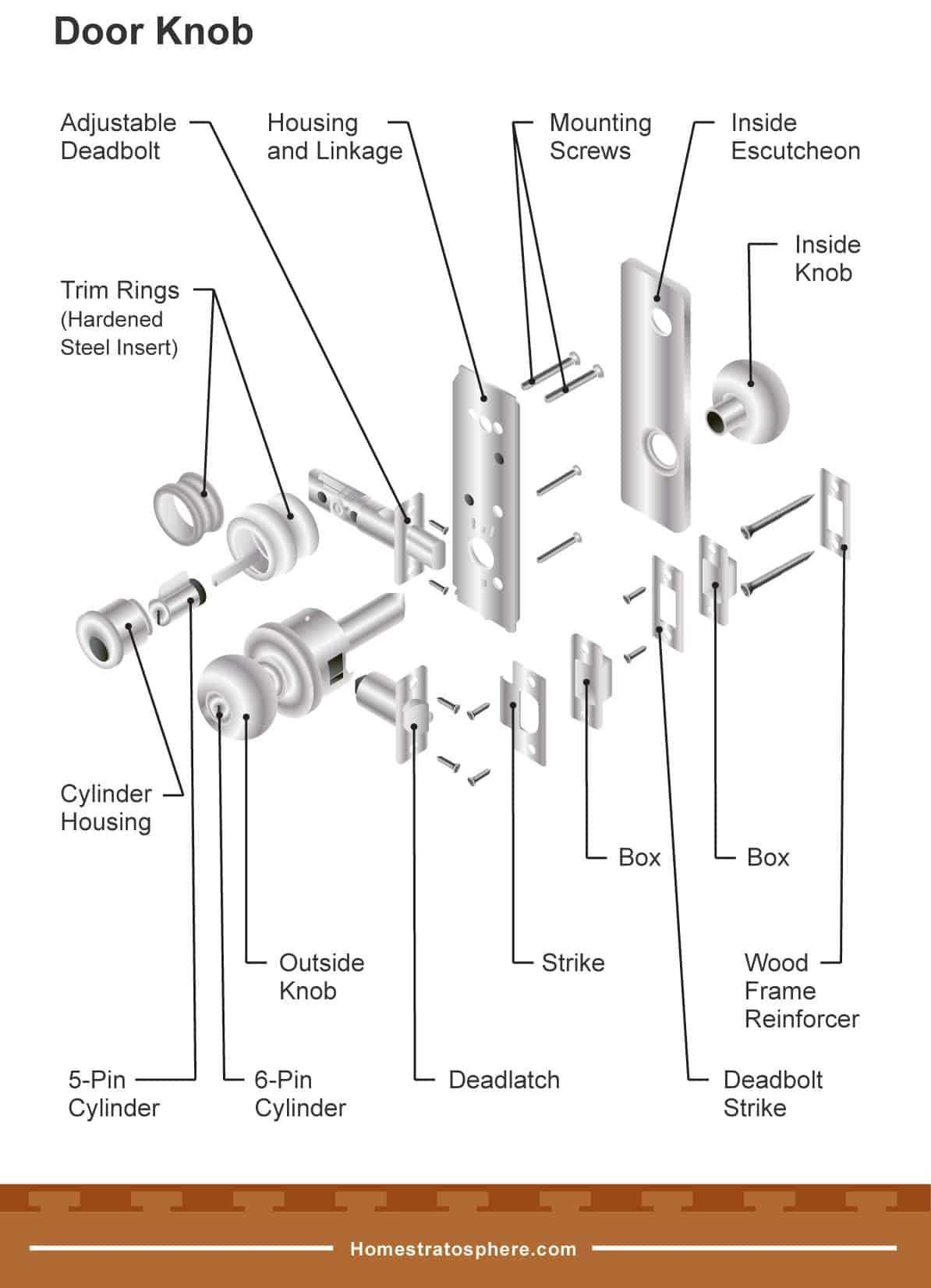 deadlatch parts diagram