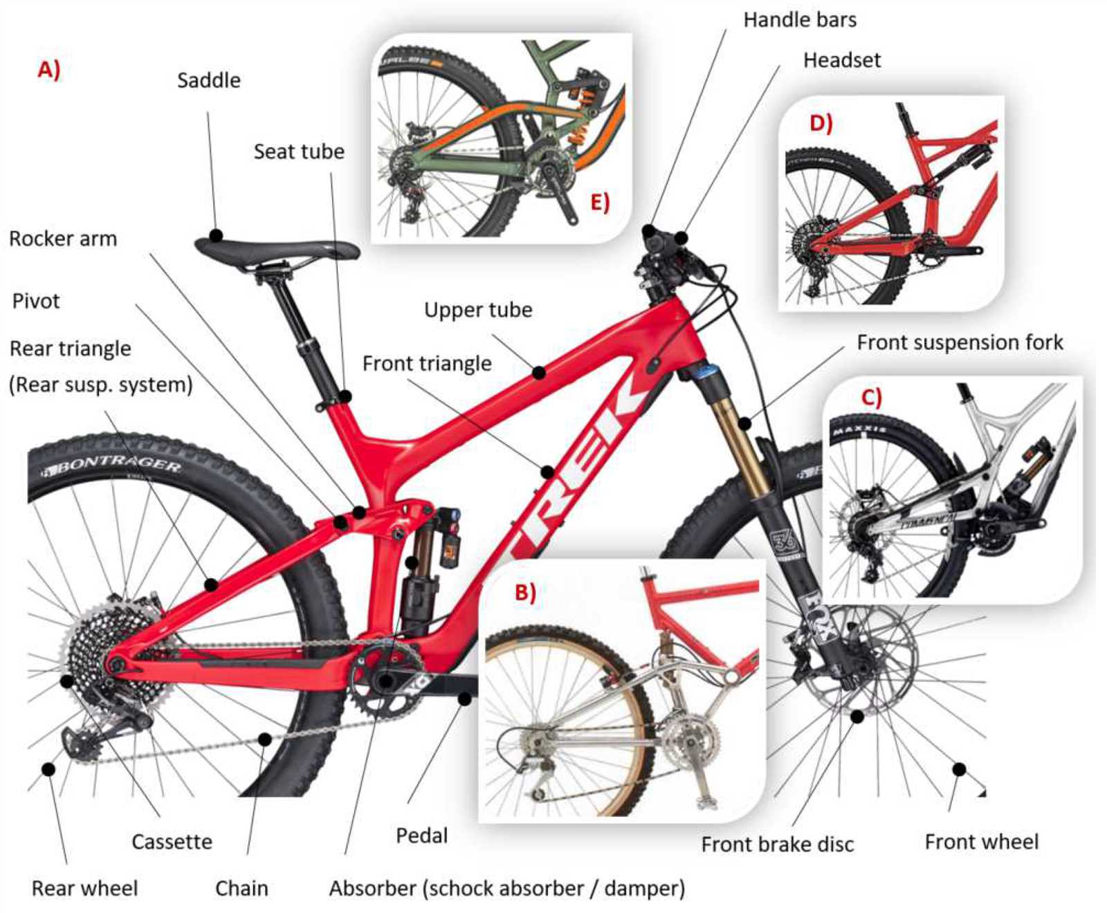 full suspension mountain bike parts diagram