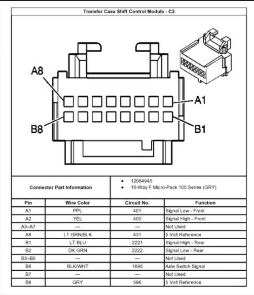 gm transfer case parts diagram