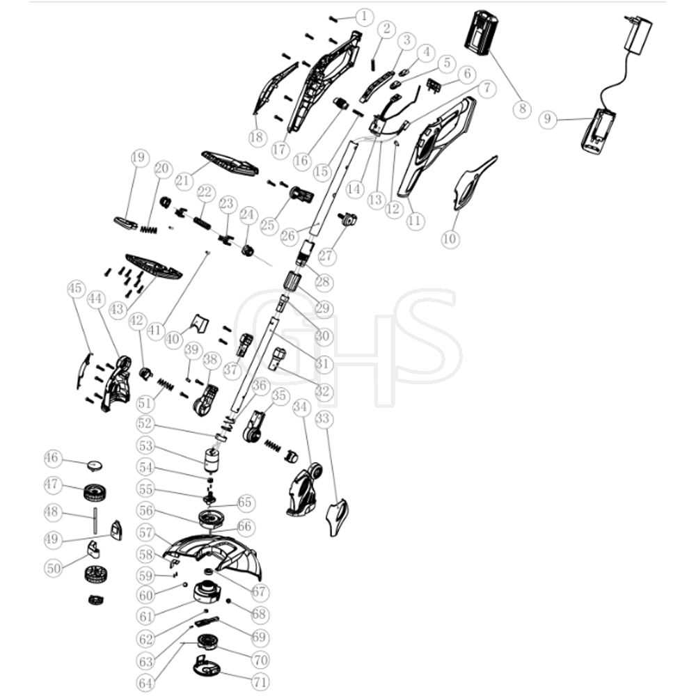 greenworks trimmer parts diagram