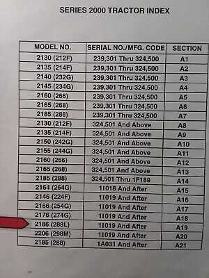 cub cadet 2186 parts diagram