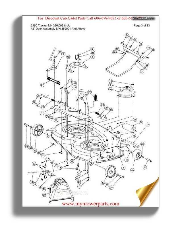 cub cadet lawn mower parts diagrams