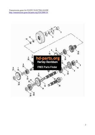 harley davidson parts diagrams