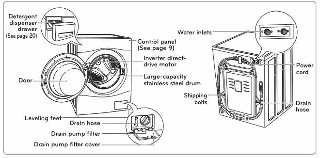 lg top load washer parts diagram