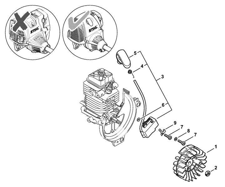 stihl fs94r parts diagram pdf