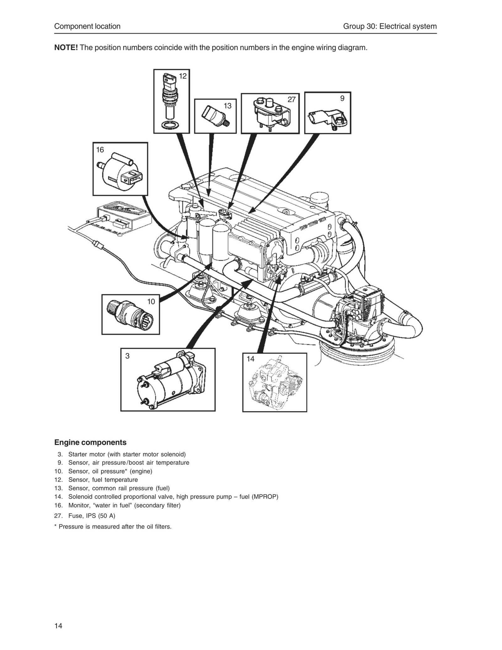 volvo penta engine parts diagram