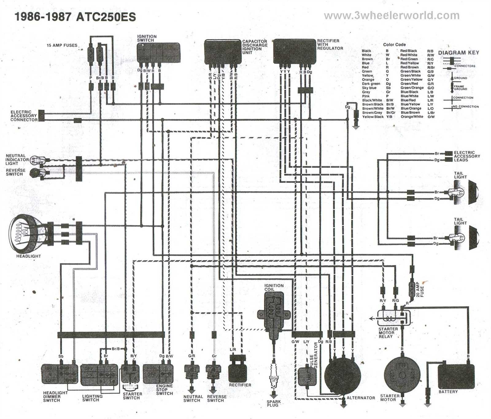 honda 4 wheeler parts diagram