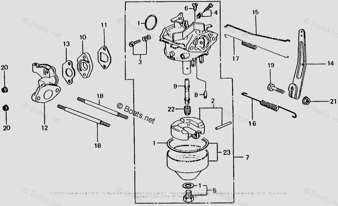 honda f220 tiller parts diagram