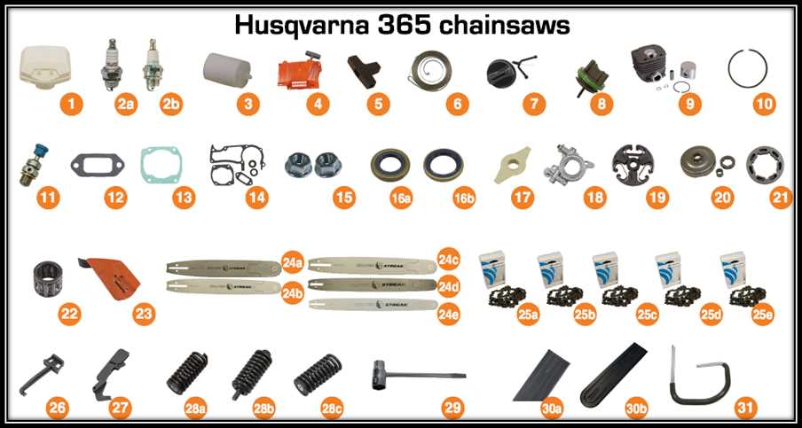 husqvarna 136 chainsaw parts diagram