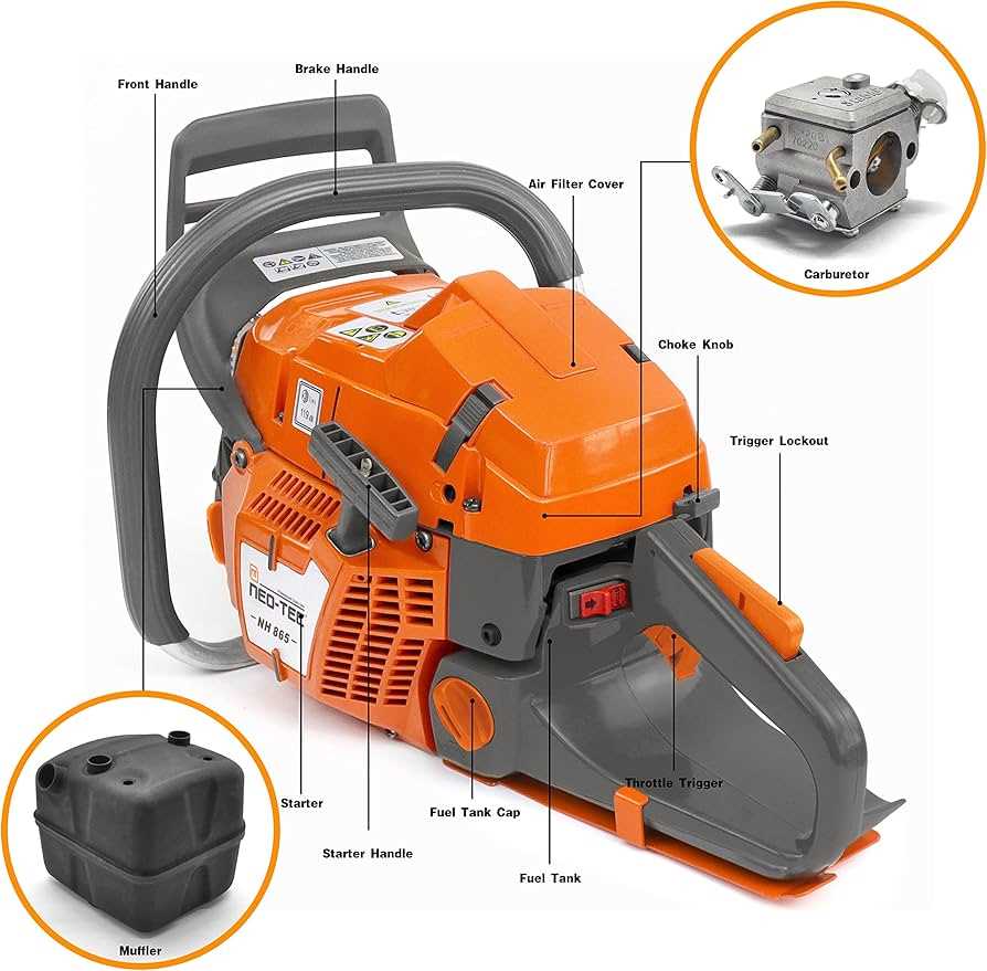 husqvarna 365 chainsaw parts diagram