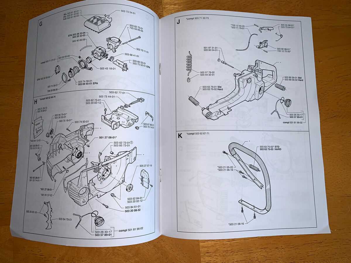 husqvarna 365 chainsaw parts diagram