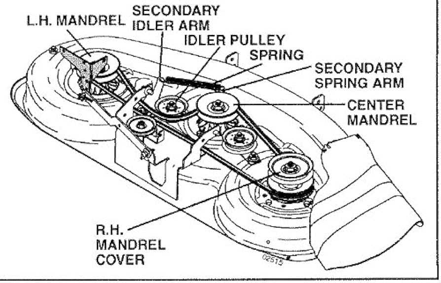 husqvarna 48 inch mower deck parts diagram