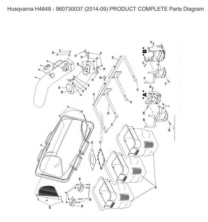 husqvarna push mower parts diagram