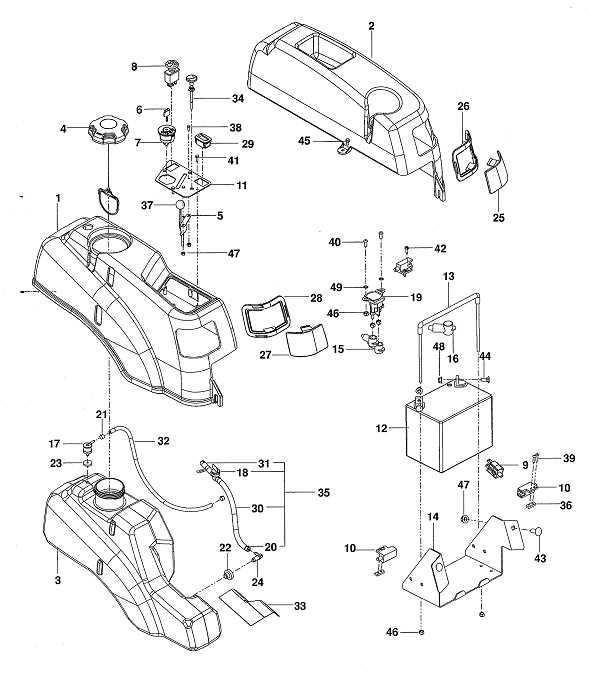 husqvarna push mower parts diagram