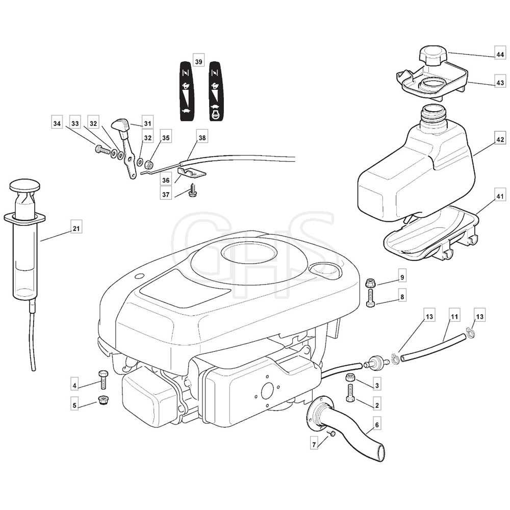 husqvarna riding lawn mower parts diagram