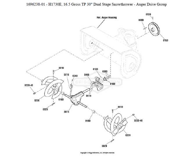 husqvarna snow blower parts diagram