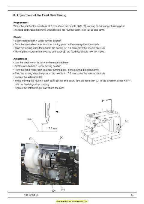 husqvarna viking parts diagram