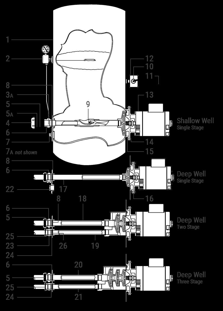 water well pump parts diagram