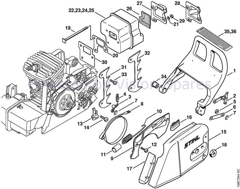 parts of a chainsaw chain diagram