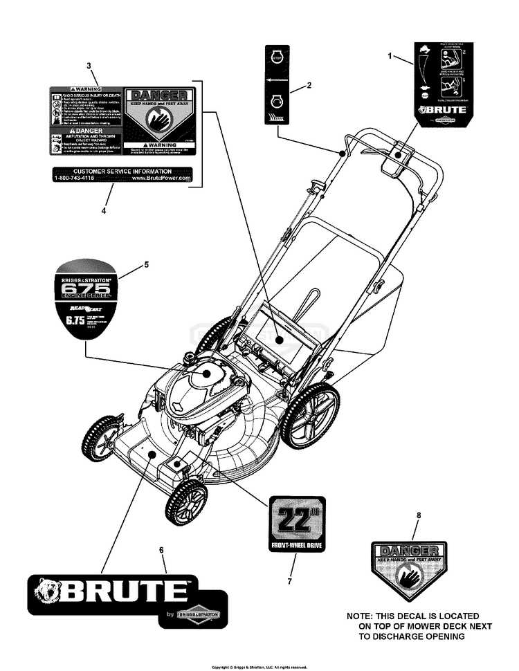 briggs and stratton 6.75 engine parts diagram