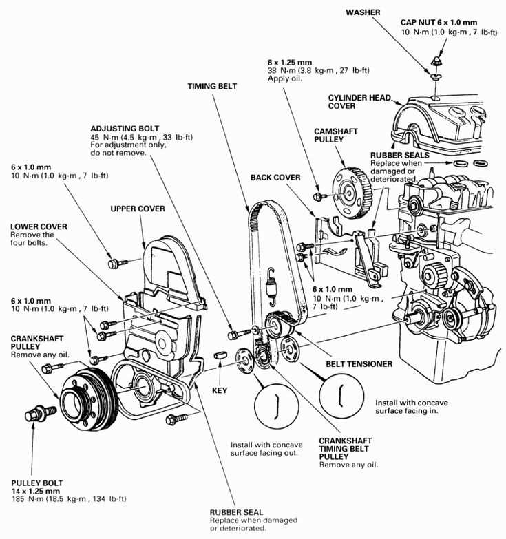 2006 honda civic engine parts diagram