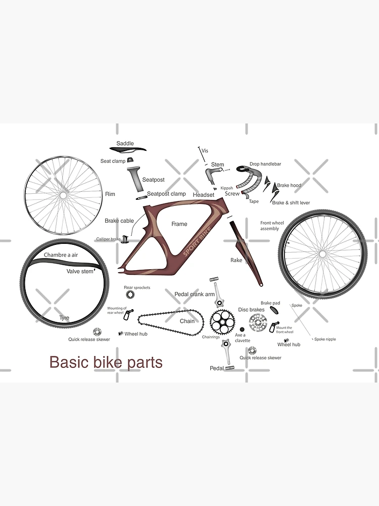 parts of bike diagram