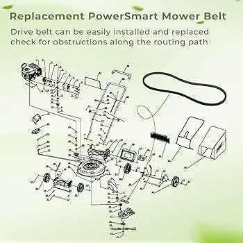 powersmart lawn mower parts diagram