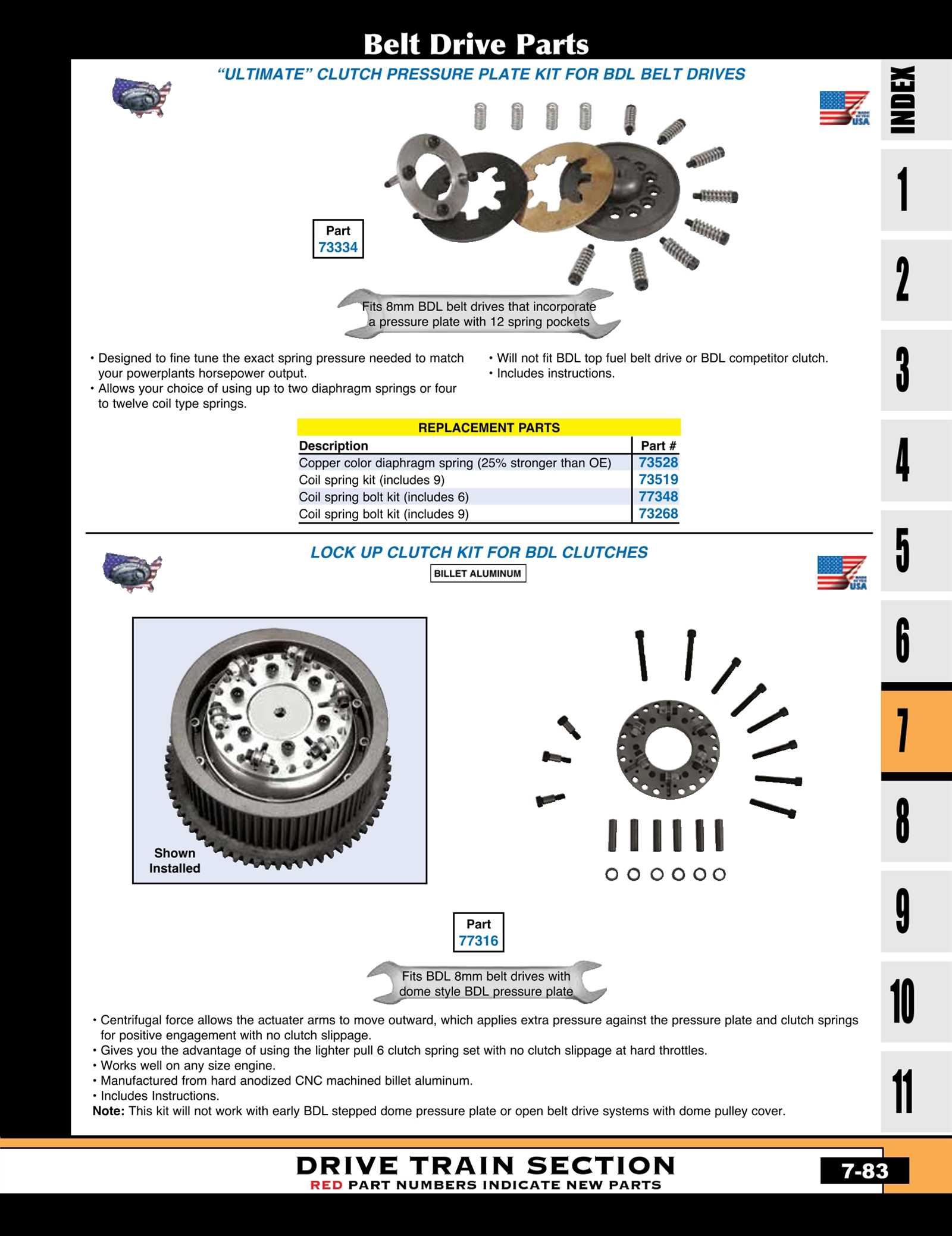 bdl belt drive parts diagram