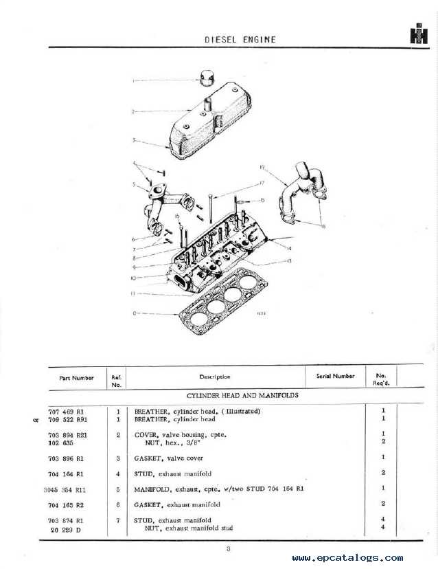 international b414 parts diagram