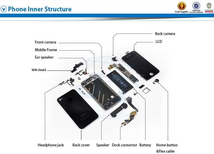 iphone 6s diagram of parts