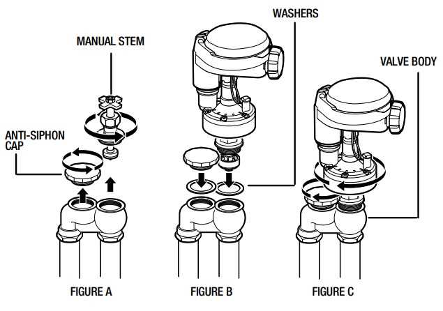 irrigation system parts diagram